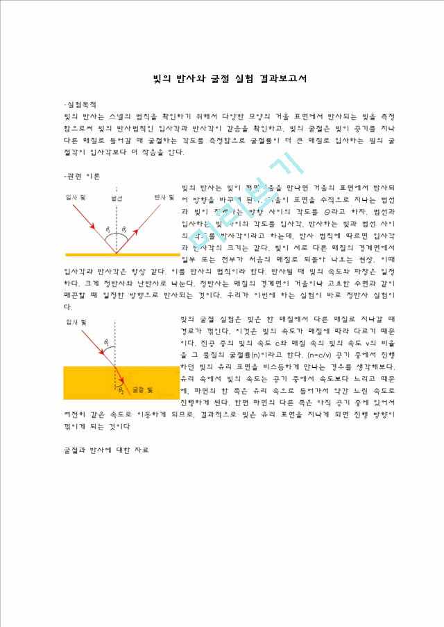 [자연과학] 일반물리학 실험 - 빛의 반사와 굴절 실험 결과보고서.hwp